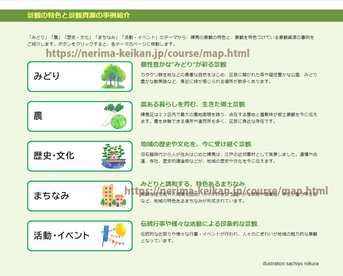 患者・家族とナースステーションにおける対人関係をよくする接遇応対 ...